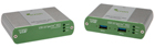 Icron USB 3.0 Spectra 3022 Two-port Multimode Fiber Extender (00-00327)