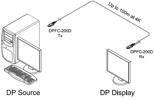 DPFC-200D Connection Diagram