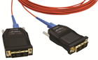 Opticis One (1) fiber Detachable DVI Module, SC Multi-mode (DVFX-100-TR)