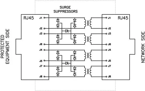 Baaske Medical MI-2005 2.5GBase-T Network Isolator, IEC 60601-1, Cat6 Compatible