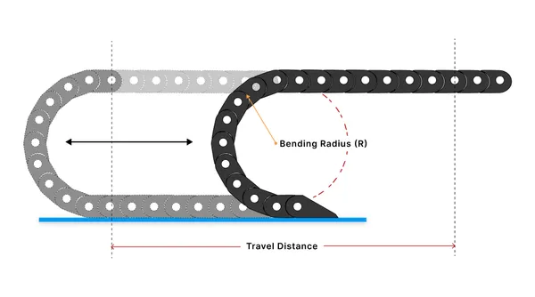 Newnex High Flex USB-A to USB-C Dual Screw Locking Cable | U3HLA01C12 Series