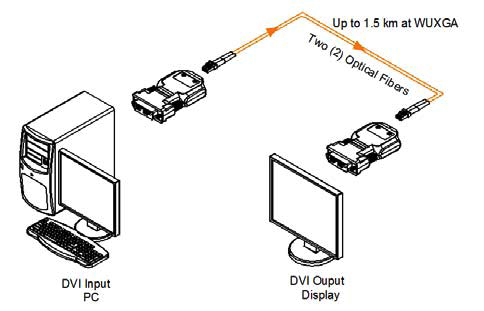 M1-201DA-TR Wiring Diagram